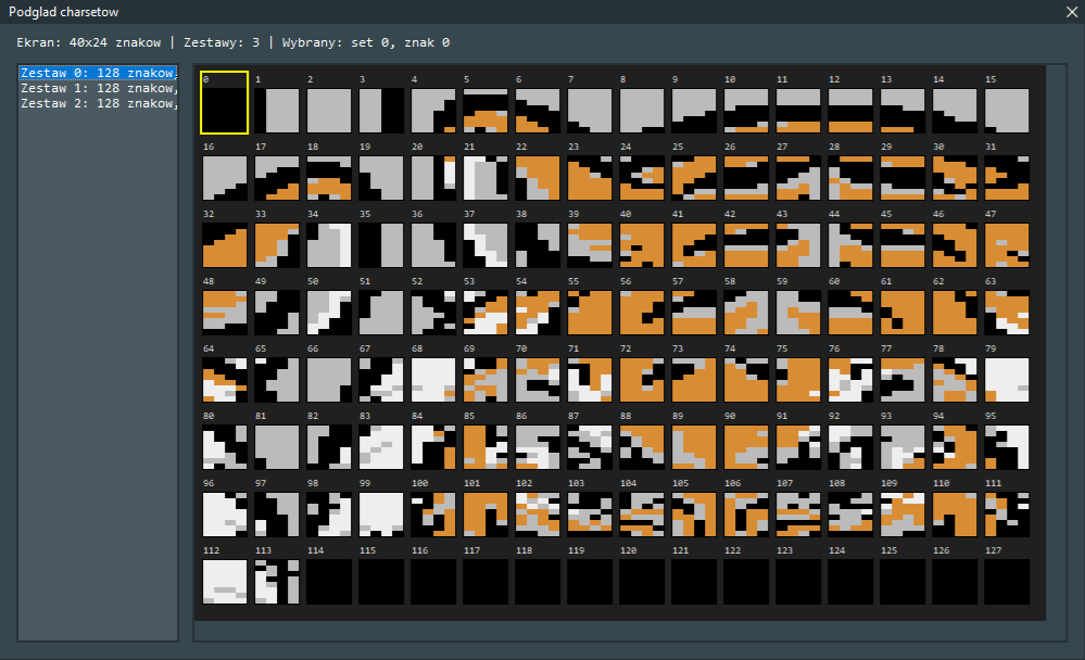 screen-charset